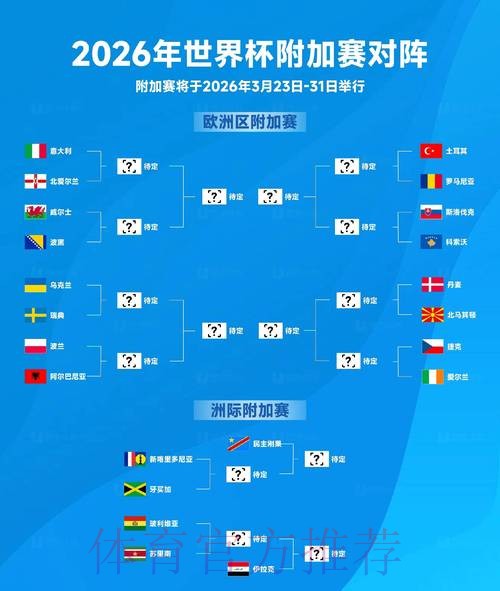2026世界杯买球攻略大全