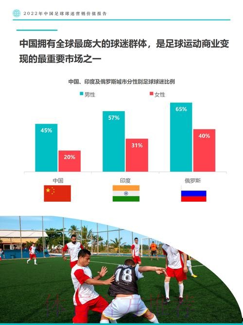 深入解析世界杯买球数据分析趋势与策略