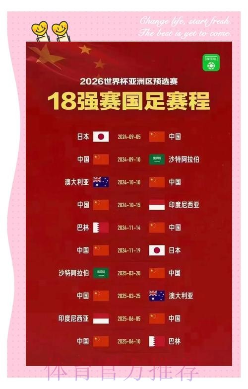2026世界杯出线规则哪里可以看 2026世界杯出线规则哪里可以看